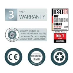 7’1 X 2’11 Palram Canopia Lily 2130 Black Clear Door Canopy (2.16m X 0.88m) 13 7’1 X 2’11 Palram Canopia Lily 2130 Black Clear Door Canopy (2.16m X 0.88m) -Zen Gardenia Sales 06 706612 lily 2130 feature2 min 1