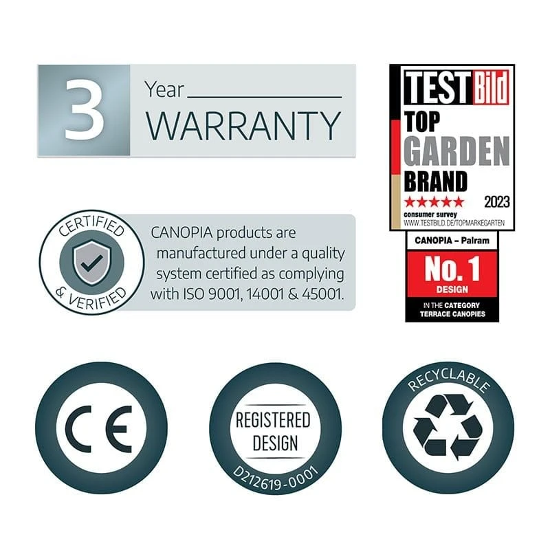 7’1 X 2’11 Palram Canopia Lily 2130 Black Clear Door Canopy (2.16m X 0.88m) 8 7’1 X 2’11 Palram Canopia Lily 2130 Black Clear Door Canopy (2.16m X 0.88m) - Image 6