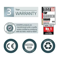 4’11 X 3’1 Palram Canopia Bremen 1500 Grey Clear Door Canopy (1.5m X 0.94) -Zen Gardenia Sales 09 706192 bremen 1500 feature5 min 1