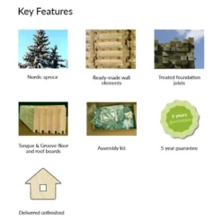 8' X 6' Palmako Mia Heavy Duty Lean To Shed (2.4m X 1.8m) -Zen Gardenia Sales 101076 7x5 palmako mia lean to shed close ups min