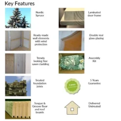 15' X 11' Palmako Olaf Premium (88mm) Multi-room Shed (4.5m X 3.3m) -Zen Gardenia Sales 101231 product attributes min