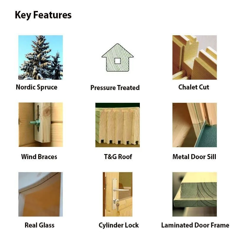 Palmako Valentine 2.8m X 1.8m Premium Log Cabin Shed (28mm) 5 Palmako Valentine 2.8m X 1.8m Premium Log Cabin Shed (28mm) - Image 3