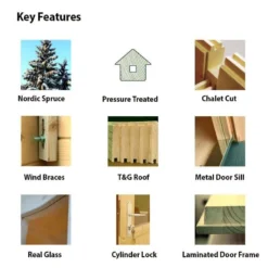 Palmako Valentine 3.4m X 2.8m Premium Log Cabin Shed (28mm) -Zen Gardenia Sales 109458 feature2 min