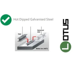 10' X 19' Globel Anthracite Grey Double Door Metal Workshop (3.07m X 5.88m) 39 10' X 19' Globel Anthracite Grey Double Door Metal Workshop (3.07m X 5.88m) -Zen Gardenia Sales lotus10x19wsag 10x19 lotus grey metal workshop close up1 min