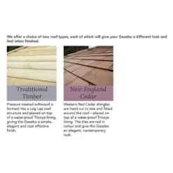 20'x15' (6x4.7m) Premium Wooden Furnished Garden Gazebo With Timber Roof - Seats Up To 27 People -Zen Gardenia Sales pog6mttin 6m oval gazebo roof choices 1