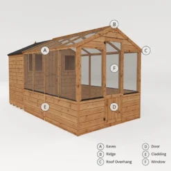 12'x6' (3.6x1.8m) Mercia Shiplap Wooden Apex Greenhouse Combi Shed -Zen Gardenia Sales si 004 001 0026 12x6 mercia shiplap combi greenhouse feature4 min