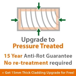 12' X 8' Traditional Shiplap Apex Security Wooden Garden Shed (3.66m X 2.44m) -Zen Gardenia Sales upgrade to pressure treated min 12 39 1