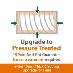 8' X 4' Traditional Shiplap Wooden Pent Tool Store Shed (2.44m X 1.22m) 16 8' X 4' Traditional Shiplap Wooden Pent Tool Store Shed (2.44m X 1.22m) -Zen Gardenia Sales upgrade to pressure treated new min 1 1 1